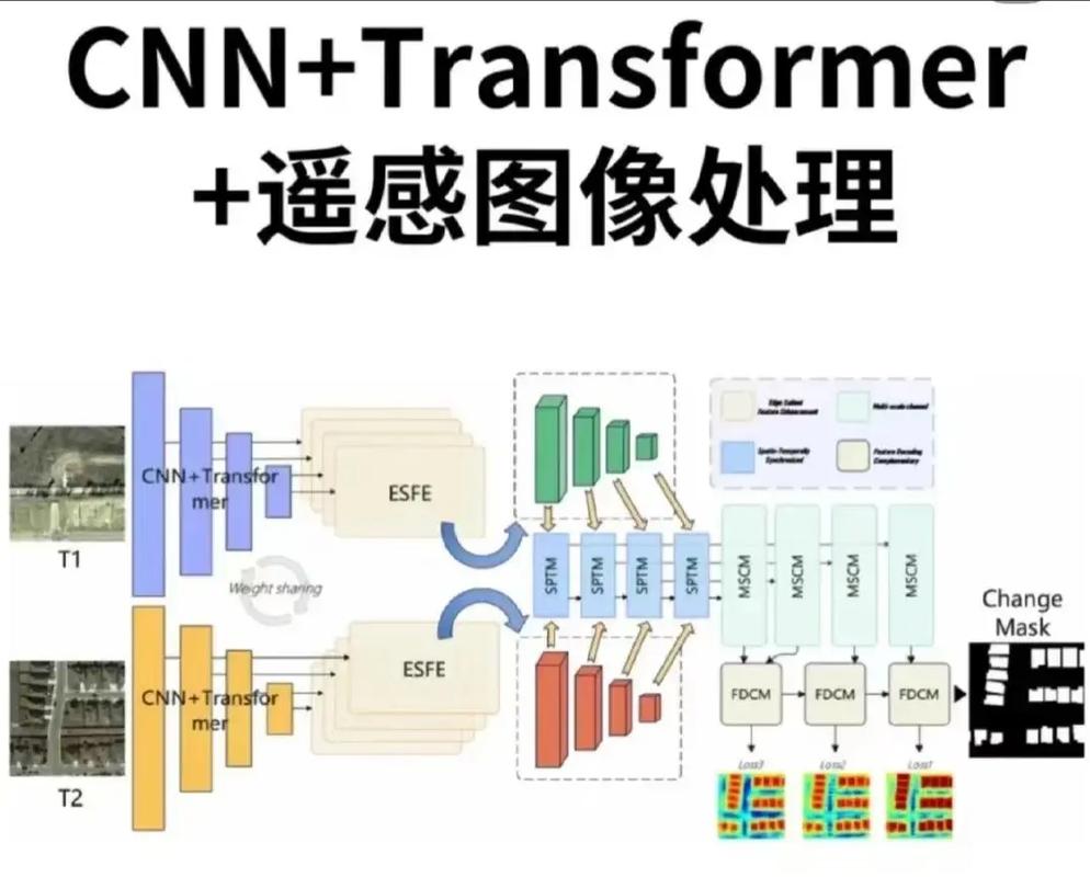 Win8.1深度技术版与原版有何区别？-图1