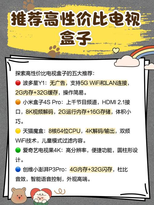 开博尔网络机顶盒怎么样-图1