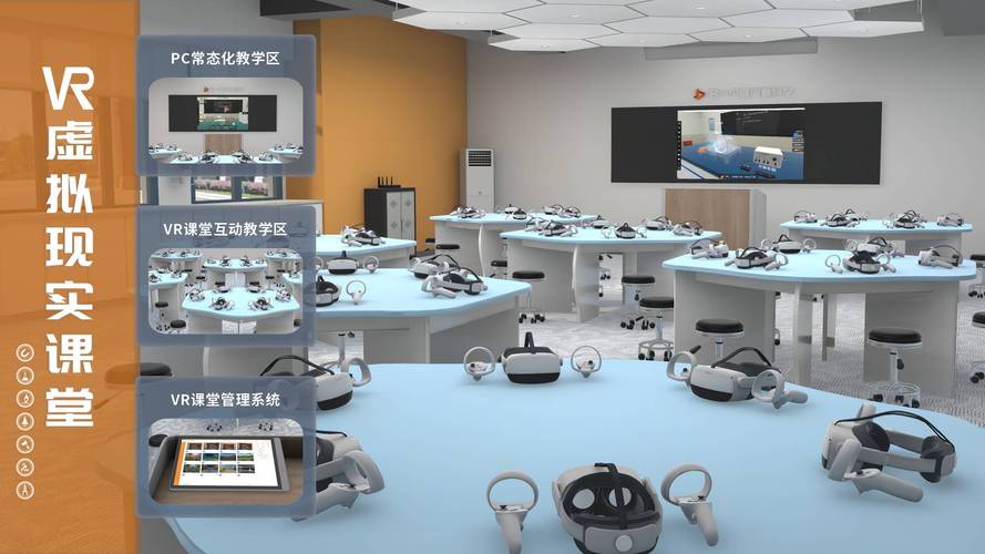 虚拟现实技术 仿真技术-图1