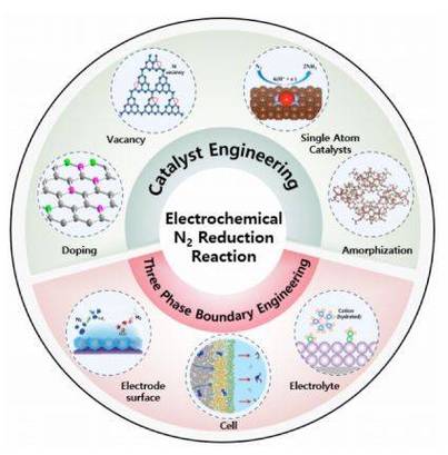 femtocell技术是什么？如何解决室内覆盖问题？-图3