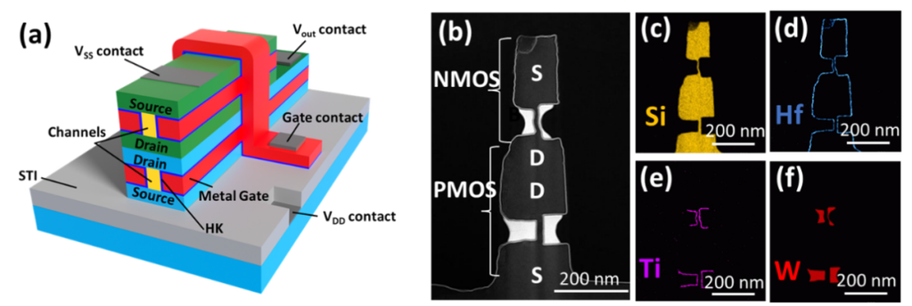 femtocell技术是什么？如何解决室内覆盖问题？-图2