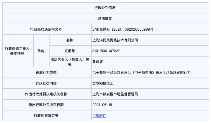 洋码头是做什么的？-图1