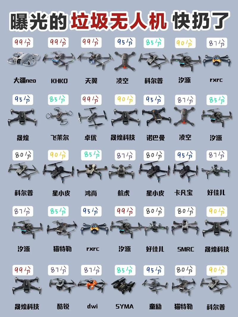 无人机发明国是哪个？-图2