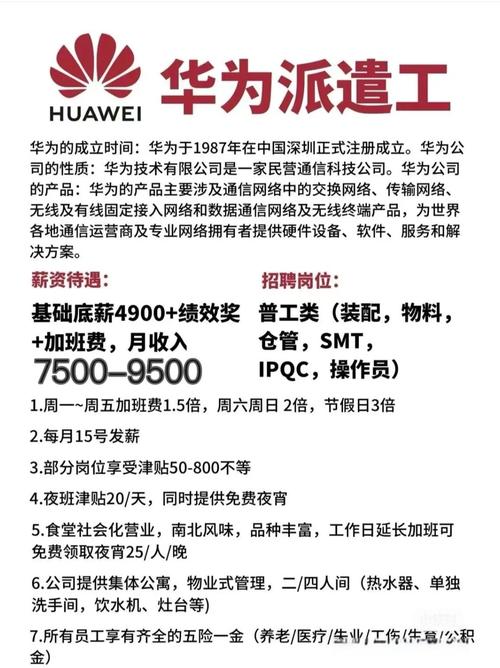 华为技术有限公司待遇怎么样？-图2