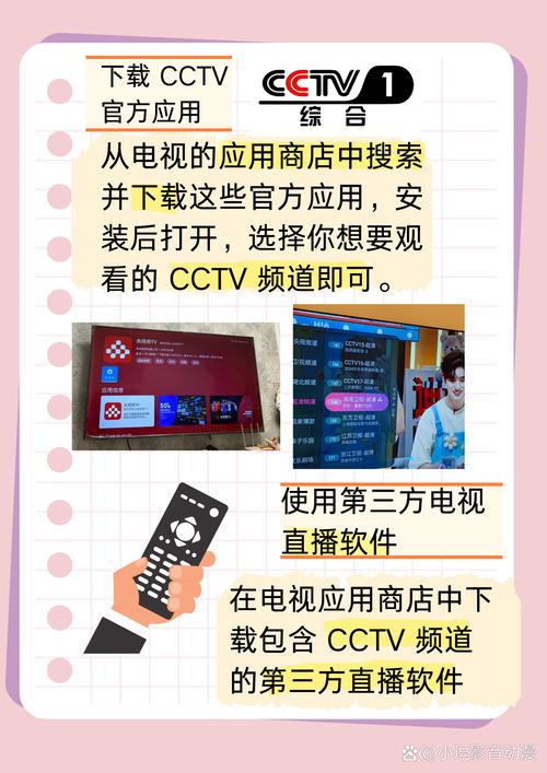 电视如何看网络电视？-图1