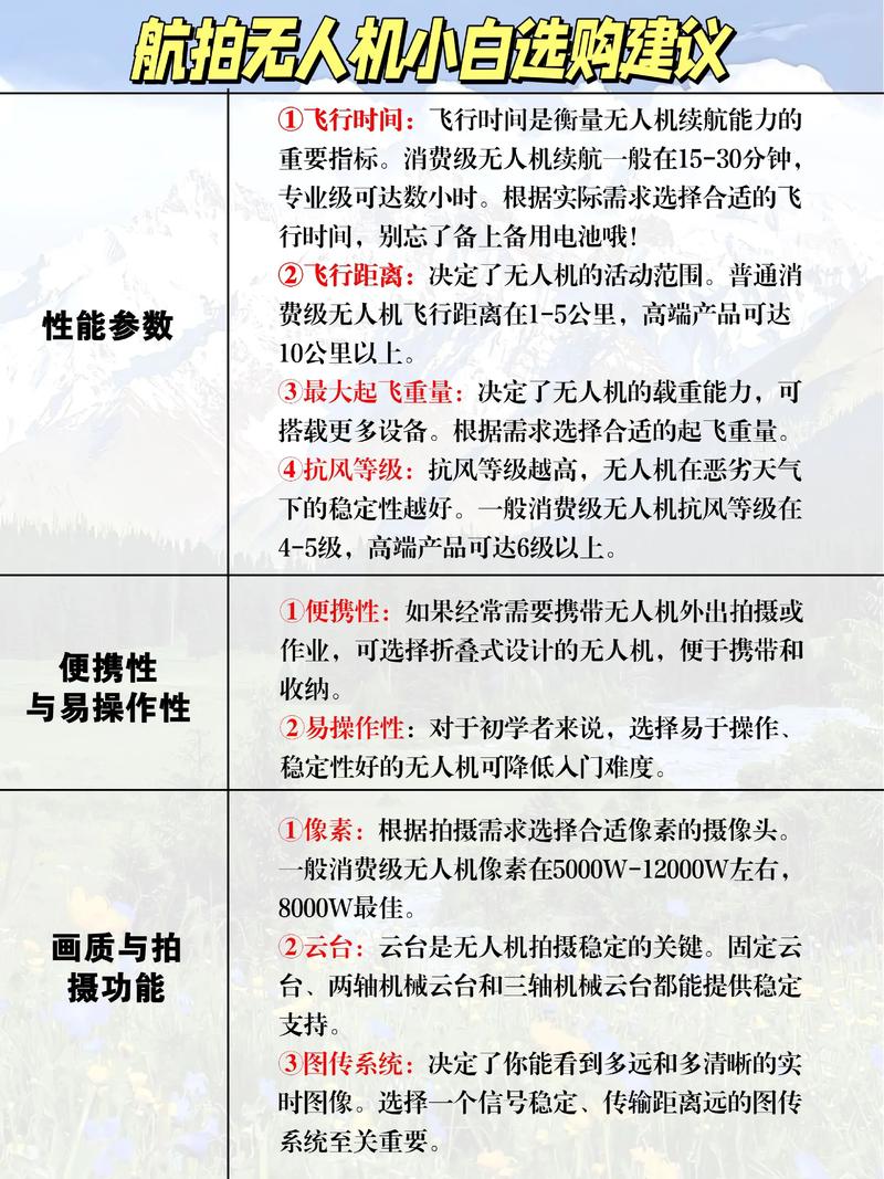 无人机自带航拍怎么用-图1