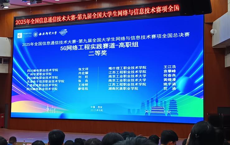 全国大学生网络技术大赛-图1