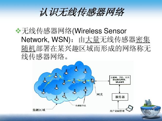 无线传感器网络如何实现高效数据传输?-图2 无线传感器网络如何实现高效数据传输?-图2