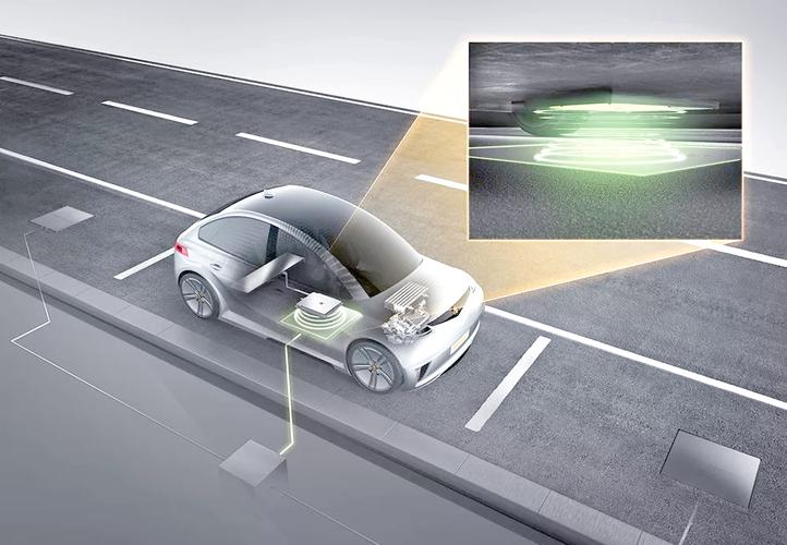 电动汽车无线充电，何时能普及？-图1