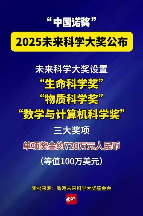 2025最高科学技术奖-图2 2025最高科学技术奖-图2