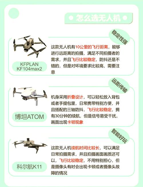 无人机科普，哪些冷知识你还没get？-图1