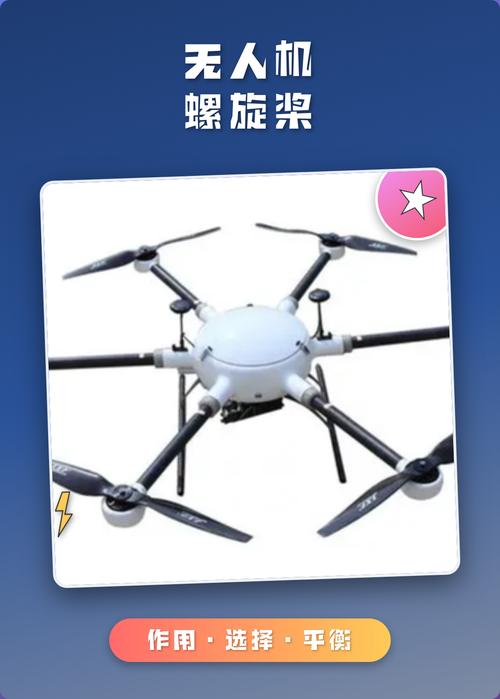 郑州无人机螺旋桨为何能专供？-图1