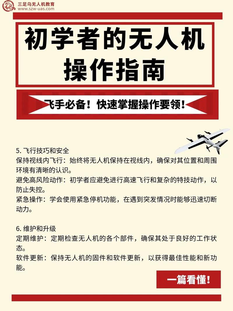 无人机没场地怎么解决？-图1