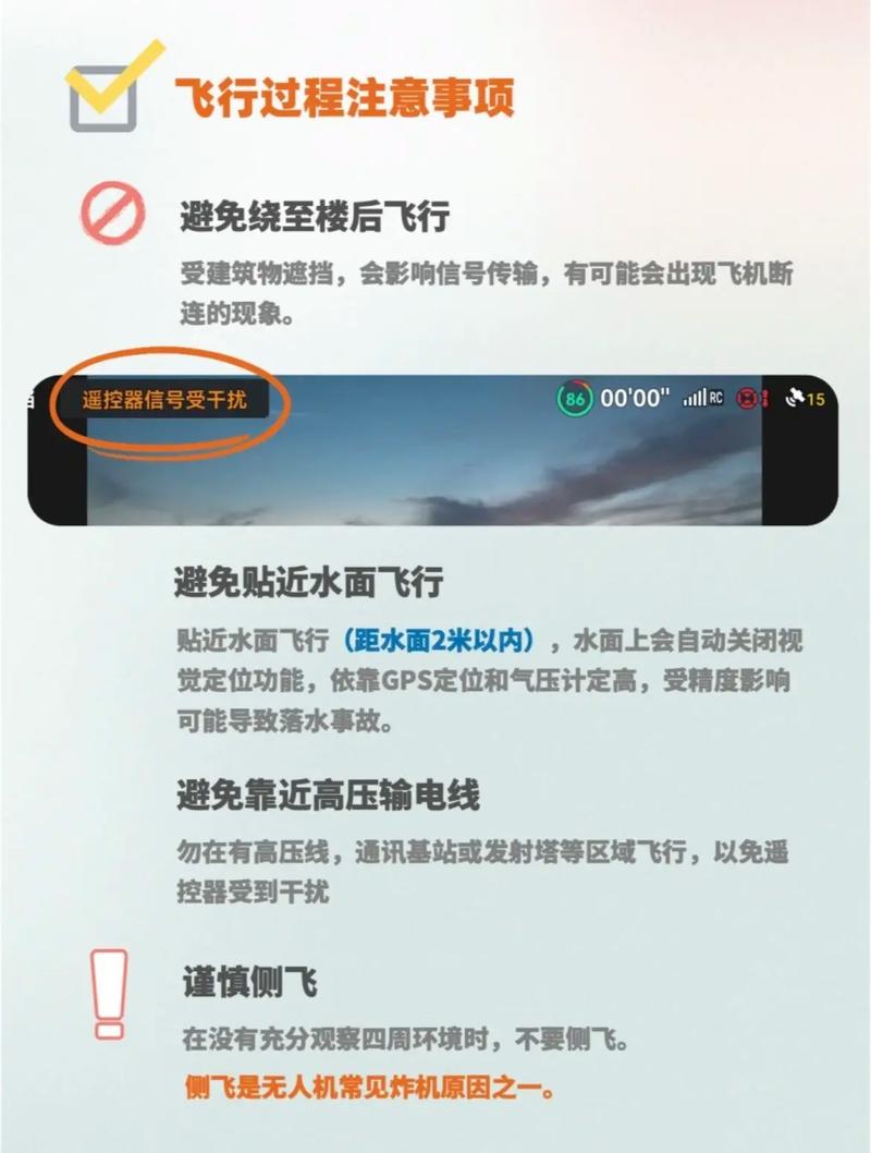 无人机没场地怎么解决？-图2