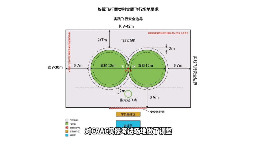 无人机没场地怎么解决？-图3