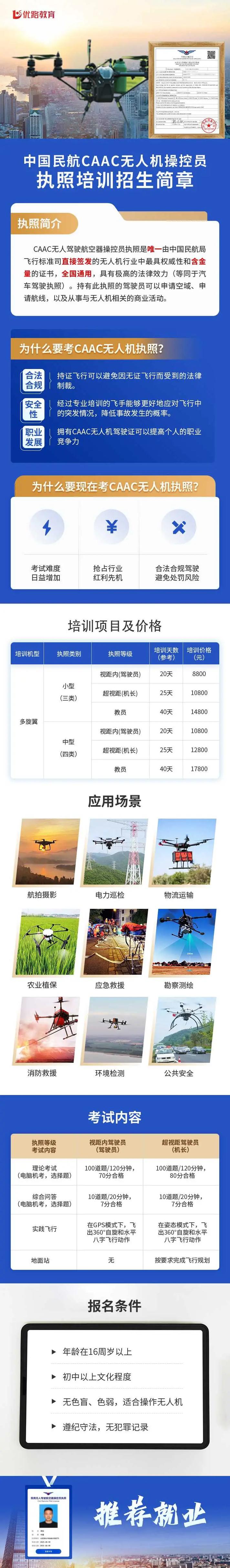 京东无人机飞服师待遇如何？-图2