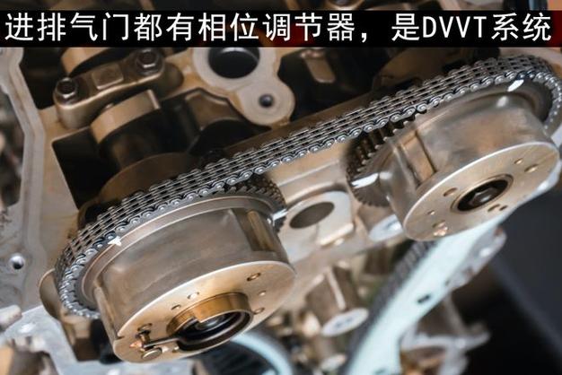 DVDVVT发动机技术有何独特优势？-图1
