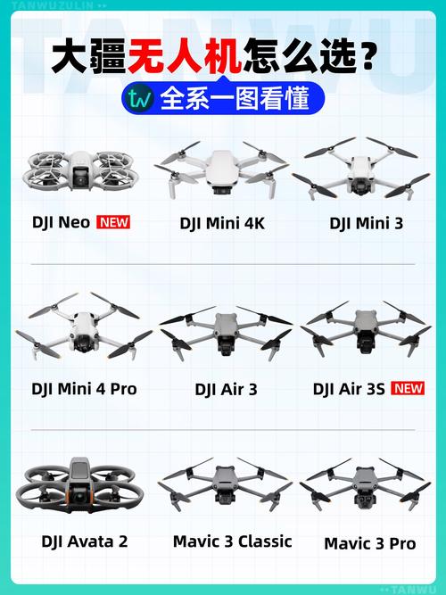 大疆无人机缘何能领跑全球?-图1 大疆无人机缘何能领跑全球?-图1