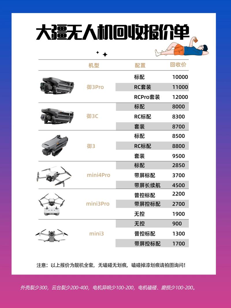 大疆无人机缘何能领跑全球?-图2 大疆无人机缘何能领跑全球?-图2