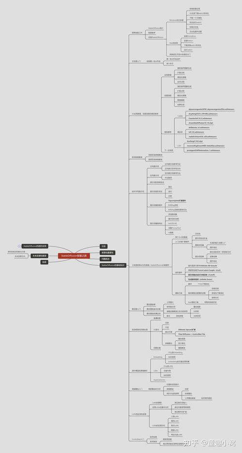 网络最主要的功能究竟是什么？-图1