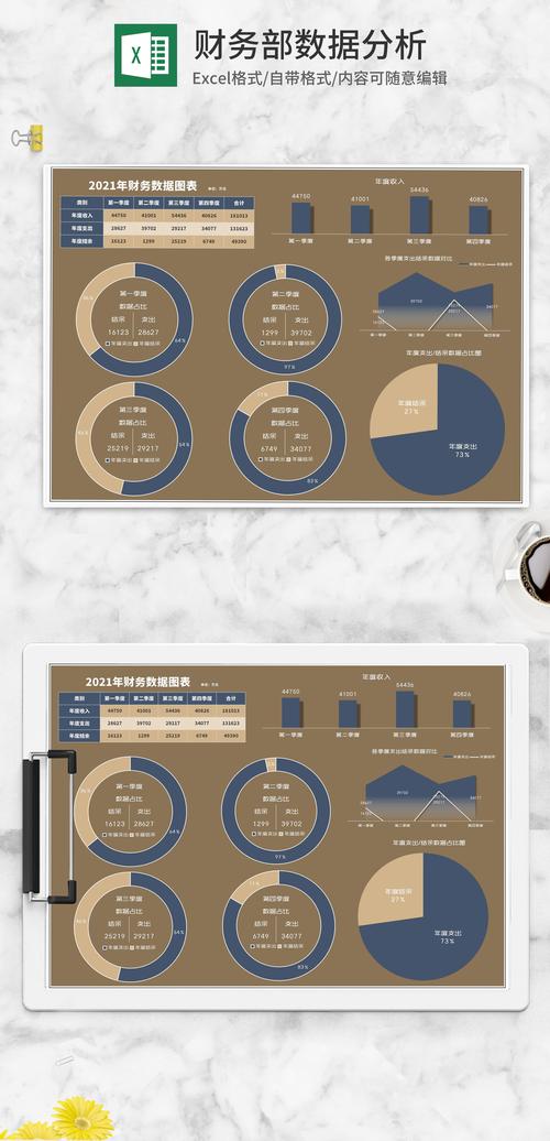 excel 网络 图片-图3