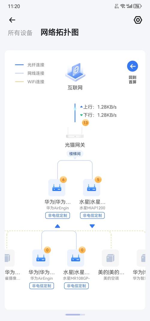 PhoneGap网络开发如何实现跨平台兼容？-图1