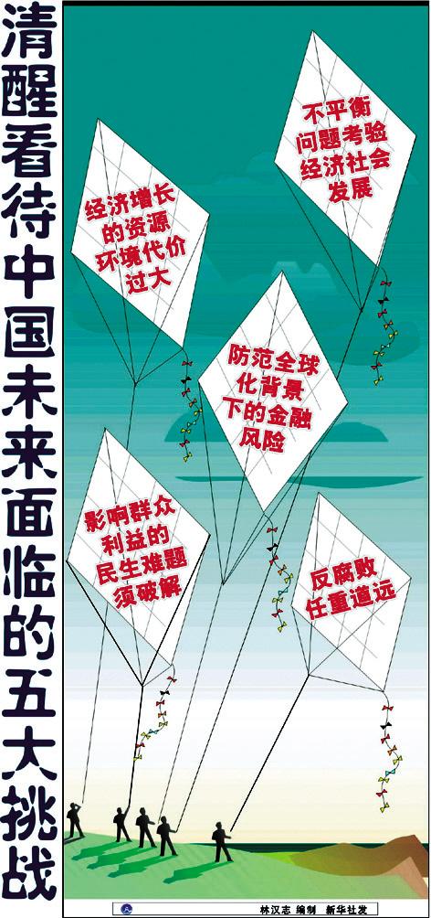 无人机当前面临哪些核心难题?-图3 无人机当前面临哪些核心难题?-图3