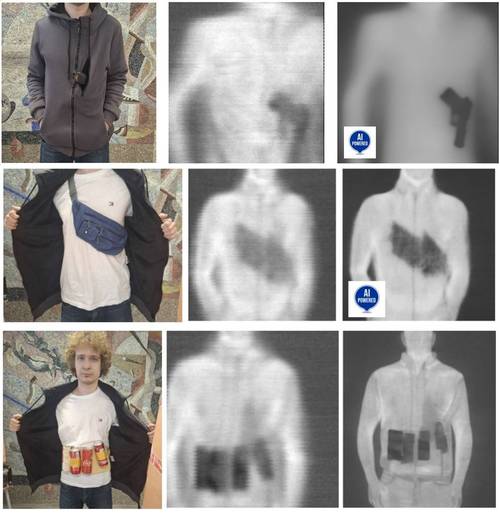 美国人体数码扫描技术发展现状如何？-图1