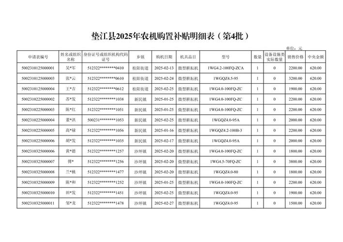 甘肃农用无人机补贴怎么申请？-图2