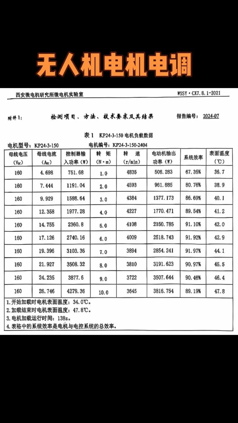 无人机电机进水会损坏吗？-图2