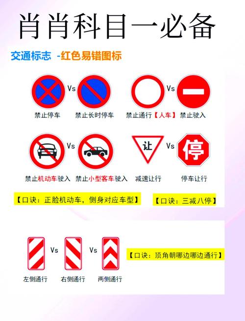 智能识别限速技术的英文是什么？-图3