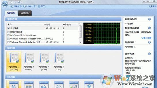 科来网络分析系统如何破解?-图1 科来网络分析系统如何破解?-图1