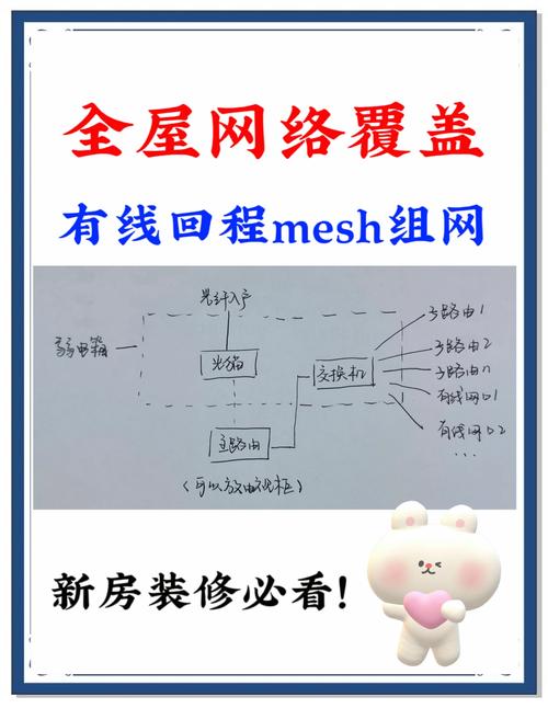 家庭网络怎么设置？-图1