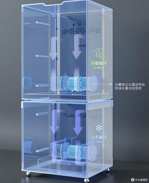 海尔ABT双喷淋技术，如何实现高效清洁？-图1