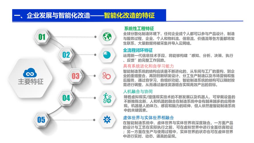 数字技术带来哪些变革？-图3