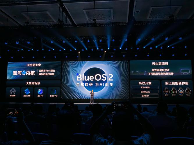 vivo手机技术论坛有哪些前沿技术分享?-图1 vivo手机技术论坛有哪些前沿技术分享?-图1