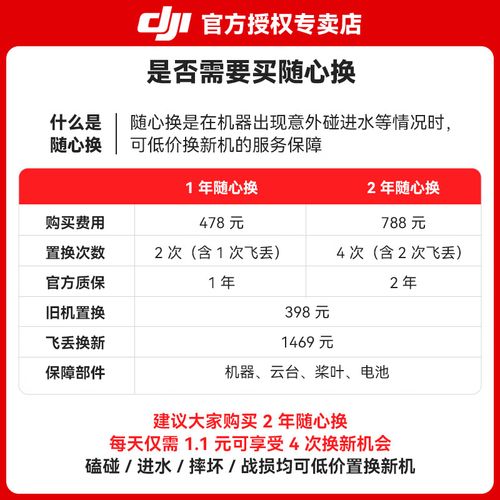 大疆无人机寿命及保养-图3