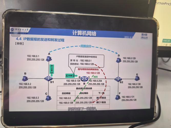 xml 数据查询技术-图2