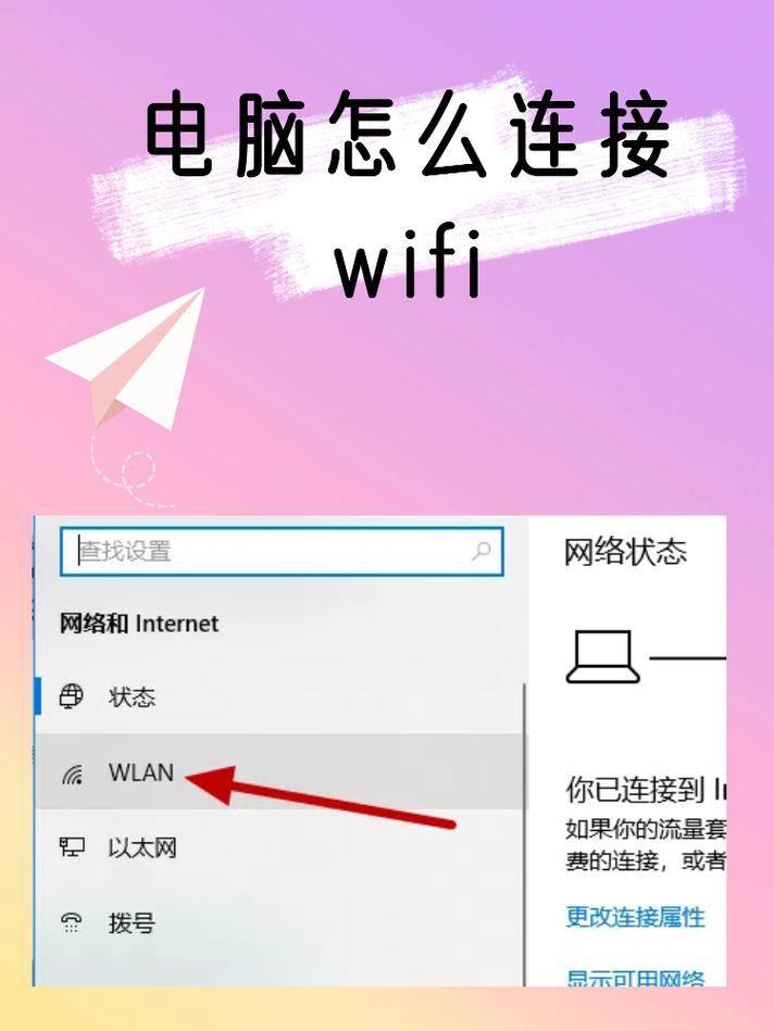 Win7笔记本网络怎么设置？-图1