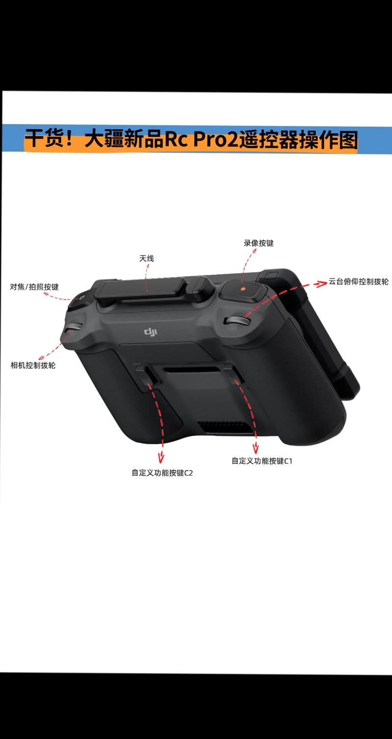 大疆无人机拍照键在哪儿？-图1