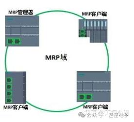 CentOS网络连接失败怎么办？-图2