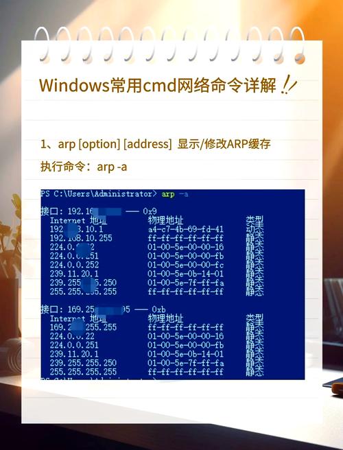 windows网络命令-图1 windows网络命令-图1