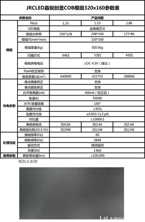 Spark晓技术参数有哪些关键点？-图1