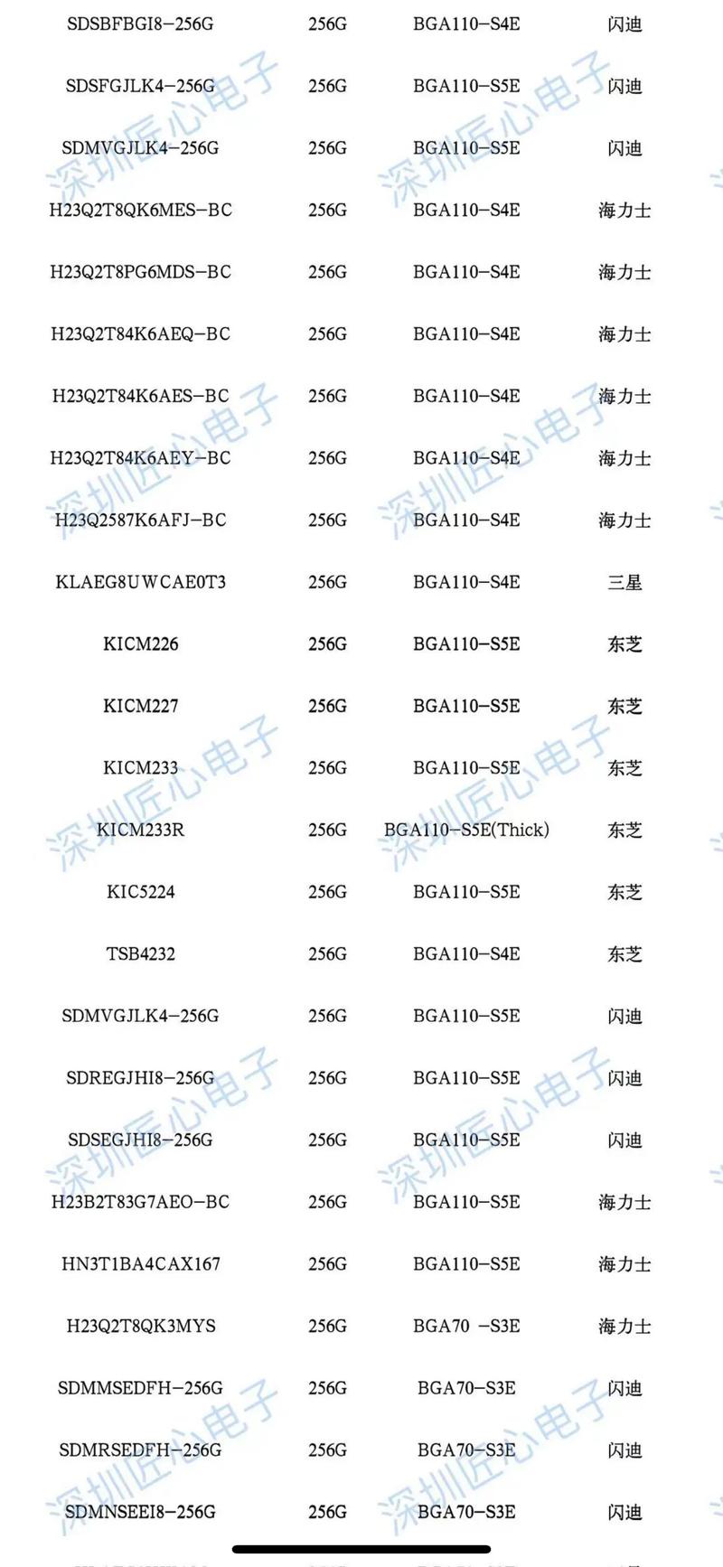 苹果莱特混合硬盘技术是什么原理？-图1