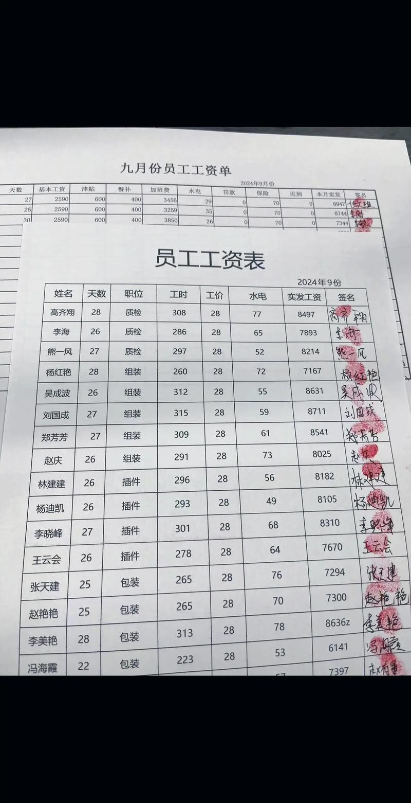 移动通讯技术专业工资高吗?-图1 移动通讯技术专业工资高吗?-图1