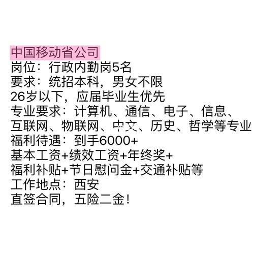 移动通讯技术专业工资高吗?-图2 移动通讯技术专业工资高吗?-图2