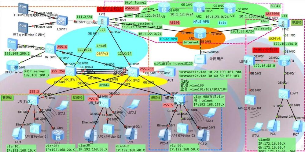 Win7无线网络管理如何操作？-图2
