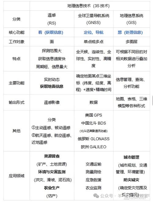 点对点技术如何融入我们的日常生活？-图1