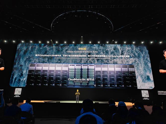 华为技术开发投资方向如何?-图1 华为技术开发投资方向如何?-图1