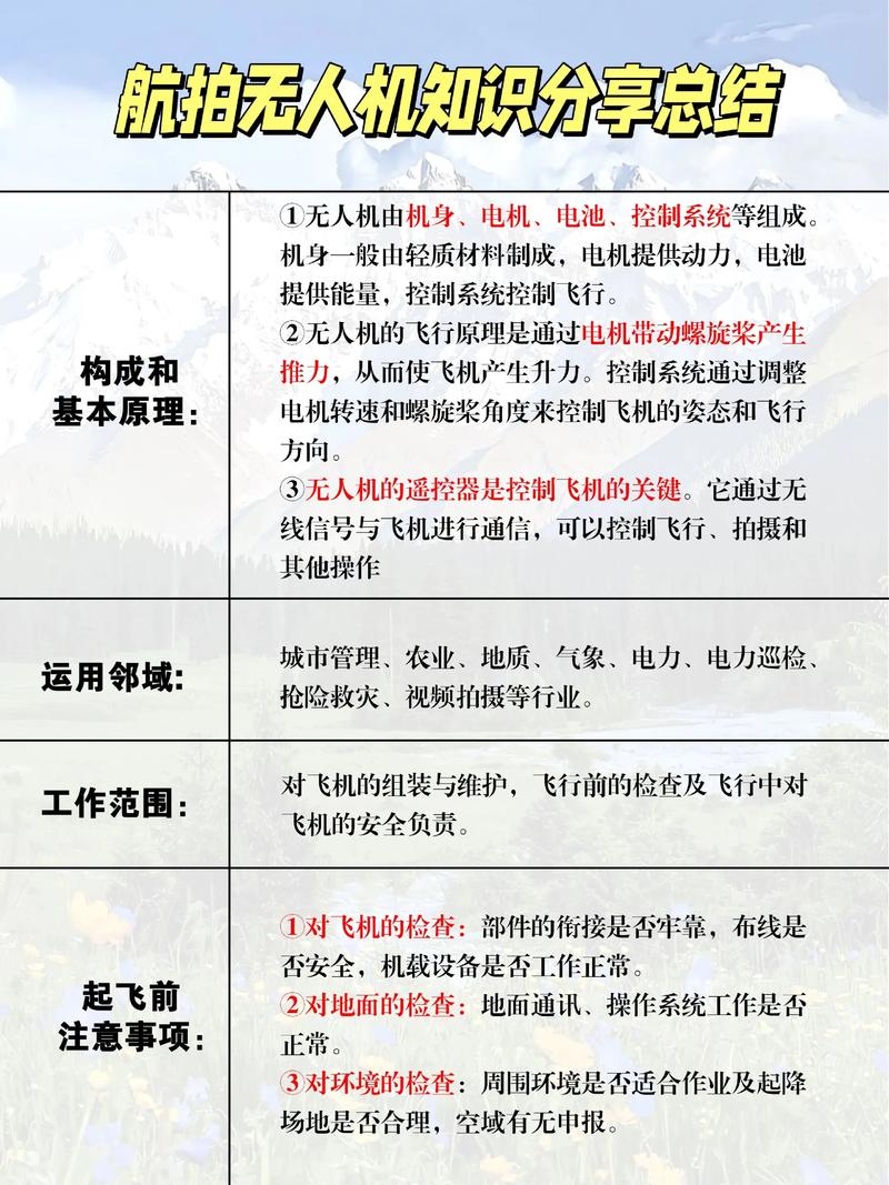 无人机航拍需要授权吗-图2